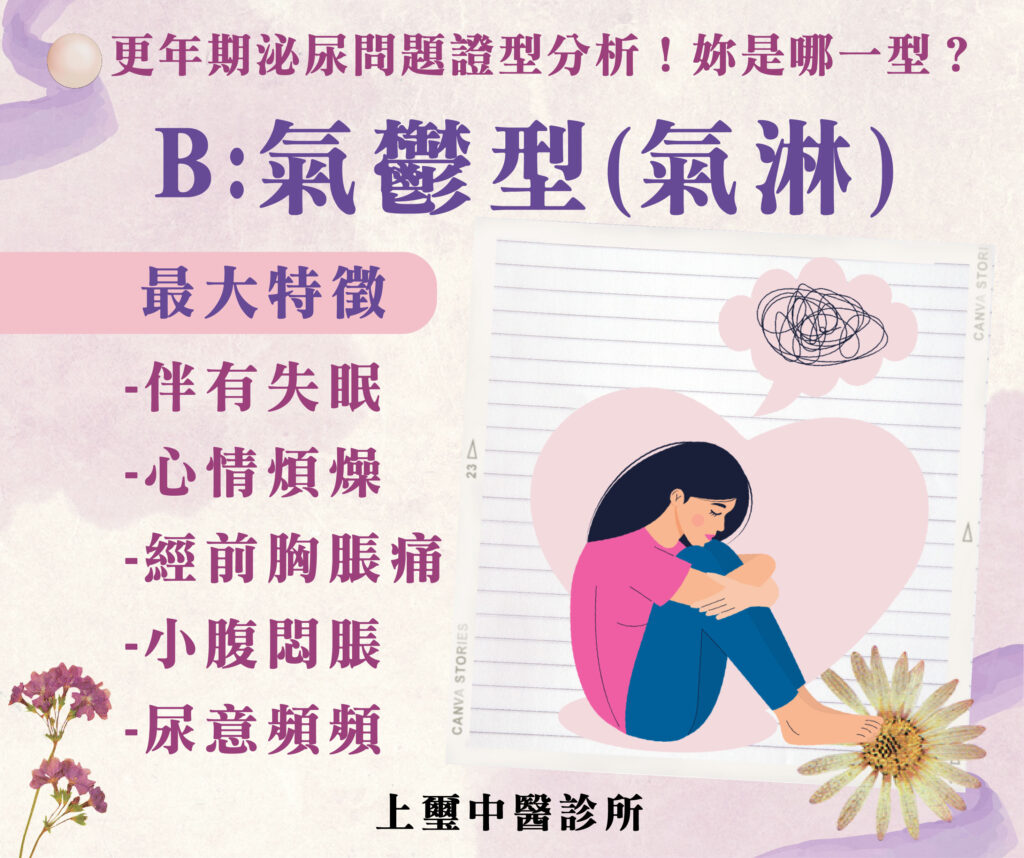 這一型的女性會看到有明顯的氣鬱，也就是肝氣鬱結的情況，她們往往從年輕的時候就開始有月經不正常的問題。她們的焦慮症狀明顯，伴有失眠、心情煩燥、經前胸脹痛、小腹悶脹，尿意頻頻，一直想跑廁所，卻難以順利解出尿，沒辦法大量尿出來，同時因為個性緊張焦慮，引起迫尿肌不自主地過度收縮所產生的頻尿。