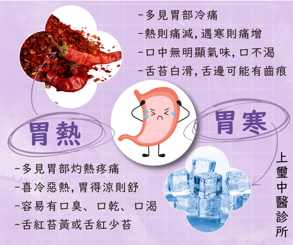 長期吃辛辣刺激食物易造成「胃熱」的體質，中醫的理論「胃熱則消穀」，當辛辣食物吃得越多，胃火也就越旺，食慾就越亢進，想吃更多東西，以為會瘦結果更加開胃，造成惡性循環！胃熱，即是胃火。中醫分為熱郁胃中、火邪上炎和火熱下迫等。多由邪熱犯胃﹔或因嗜酒、嗜食辛辣、過食膏粱厚味，助火生熱﹔或因氣滯、血瘀、痰，濕、食積等郁結化熱、化火，均能導致胃熱（胃火）﹔肝膽之火，橫逆犯胃，亦可引起胃熱（胃火）