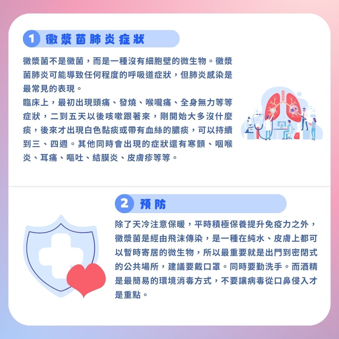前幾周開始,黴漿菌在北京大流行
號稱「會走路的肺炎」
第一次聽到這名詞,很多人以為是黴漿菌自己會趴趴走傳染 
其實,是指得了黴漿菌症狀輕微,不需住院,還可以行走
確實這個冬天細菌病毒特多,黴漿菌、新冠病毒、腺病毒、輪狀病毒…..
很多家長抱怨,幼兒園集體感染帶回家
又咳又吐又拉折騰全家人