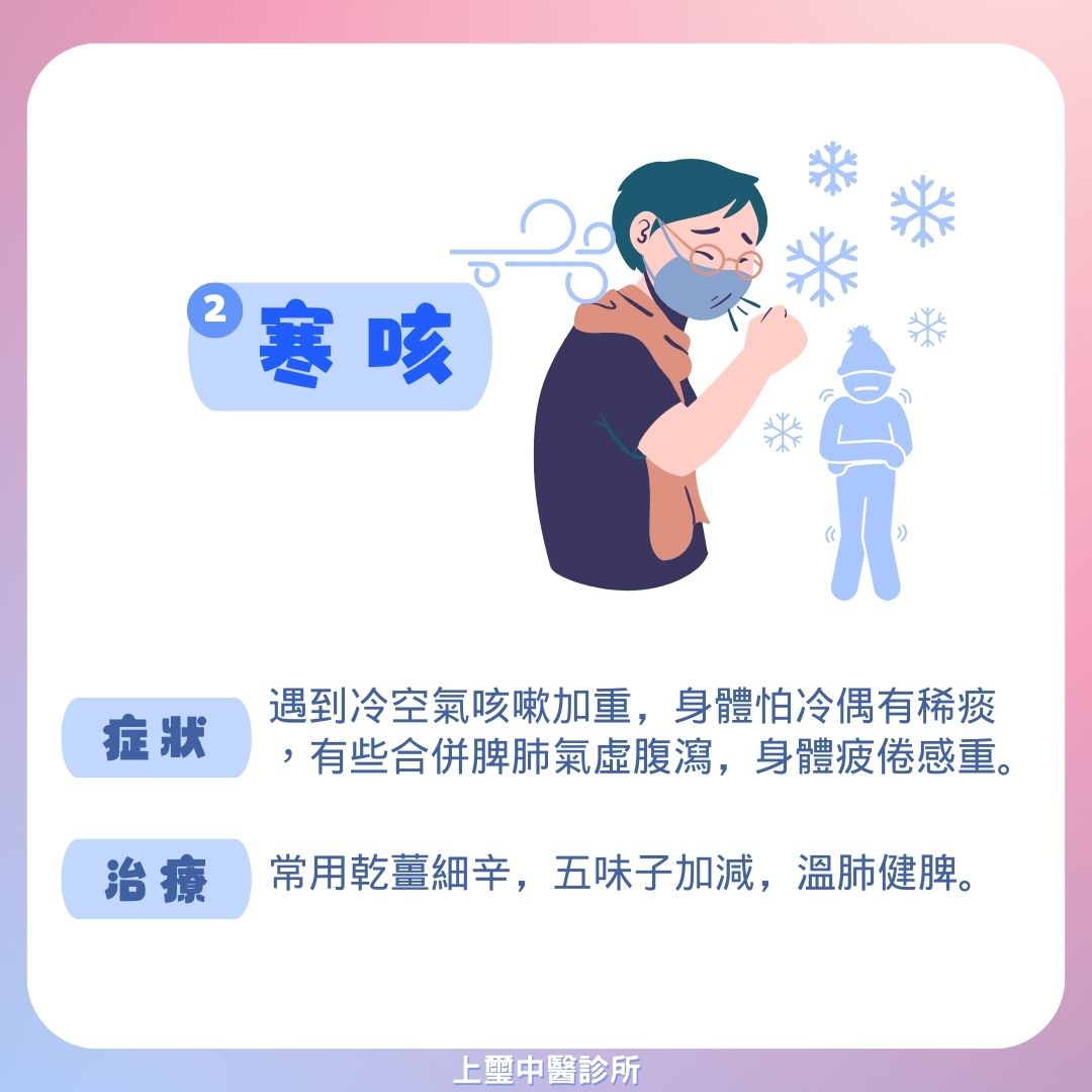前幾周開始,黴漿菌在北京大流行
號稱「會走路的肺炎」
第一次聽到這名詞,很多人以為是黴漿菌自己會趴趴走傳染 
其實,是指得了黴漿菌症狀輕微,不需住院,還可以行走
確實這個冬天細菌病毒特多,黴漿菌、新冠病毒、腺病毒、輪狀病毒…..
很多家長抱怨,幼兒園集體感染帶回家
又咳又吐又拉折騰全家人